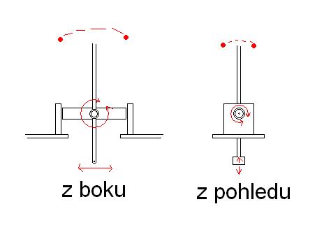 foto k příspěvku  od Corry