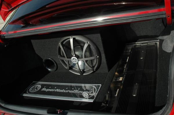 foto k příspěvku  od mendo