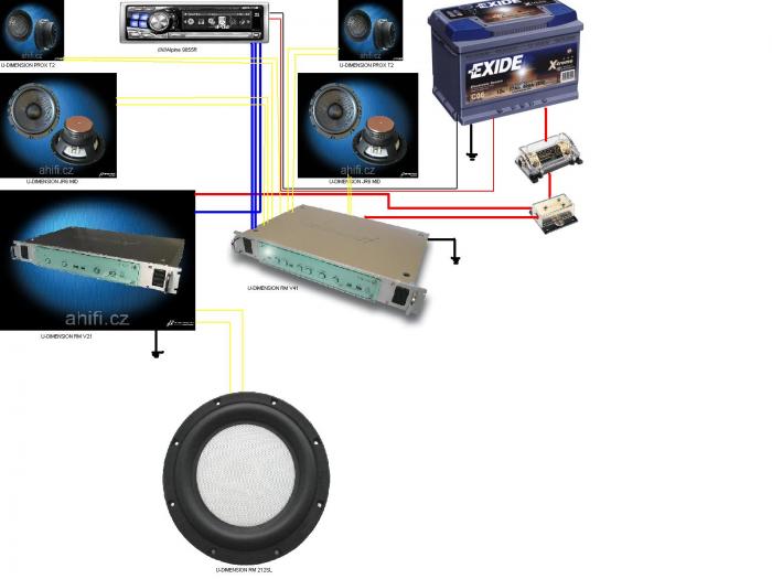 foto k příspěvku  od DJ.UFÍK