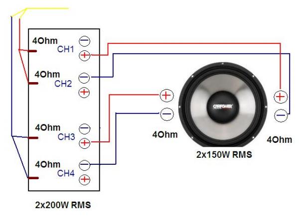 foto k příspěvku  od achiles