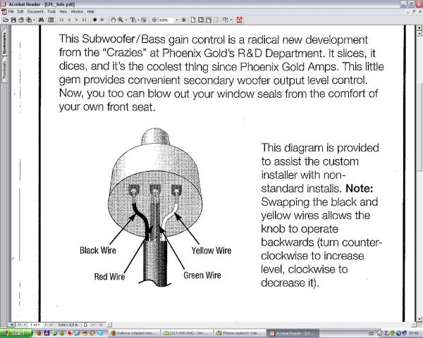 foto k příspěvku  od Biturb