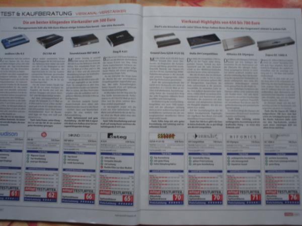 foto k příspěvku  od Pavel02