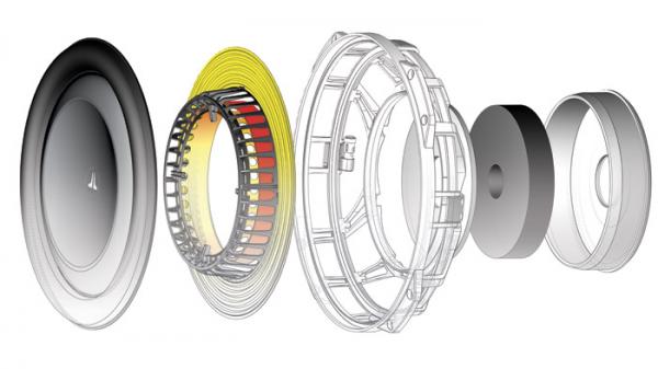 foto k příspěvku  od free.tree