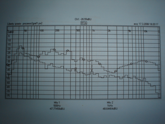 foto k příspěvku  od Pavel02