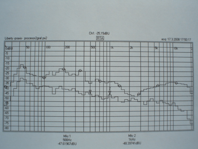 foto k příspěvku  od Pavel02