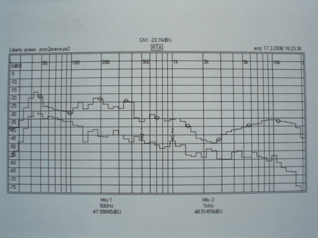 foto k příspěvku  od Pavel02