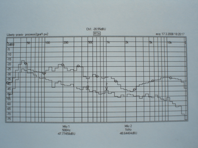 foto k příspěvku  od Pavel02