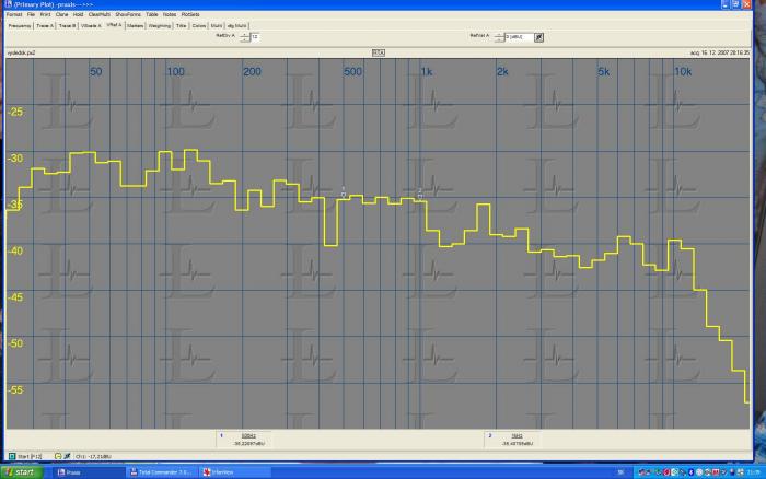 foto k příspěvku  od Ricci