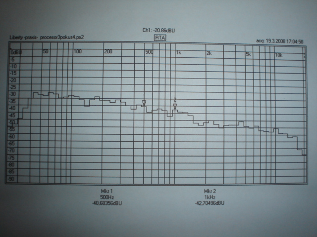 foto k příspěvku  od Pavel02