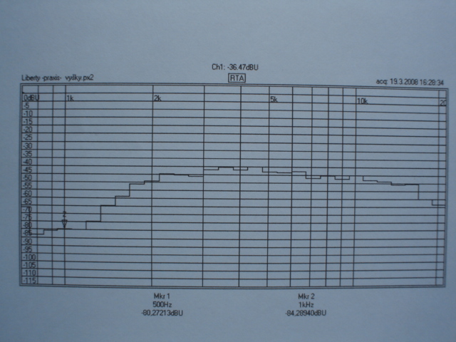 foto k příspěvku  od Pavel02