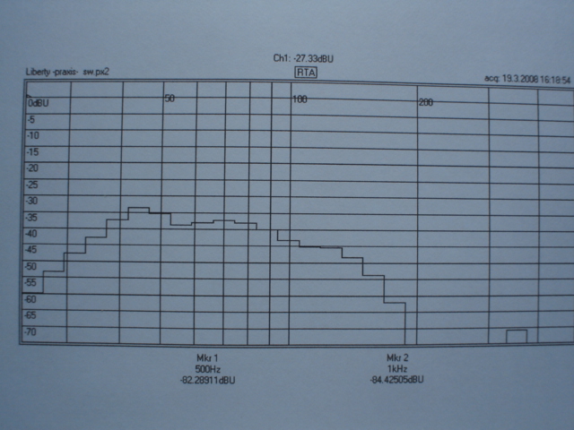 foto k příspěvku  od Pavel02