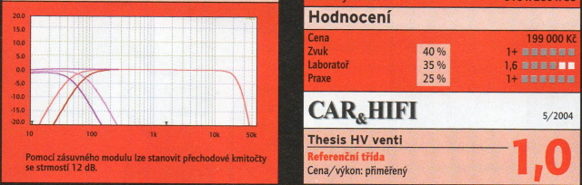 foto k příspěvku  od Tuner#2