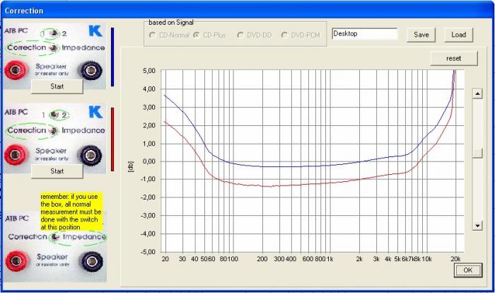 foto k příspěvku  od Shr3k