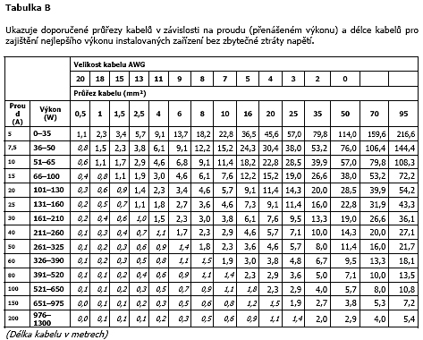 foto k příspěvku  od Deaf.as.a.post