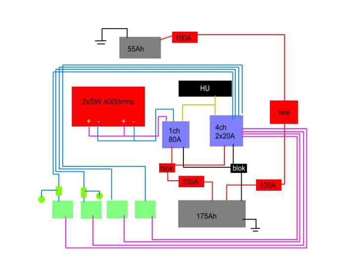 foto k příspěvku  od NiMMiC
