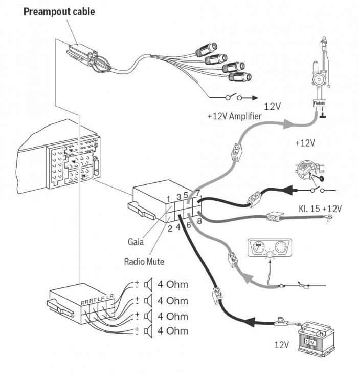 foto k příspěvku  od tamis