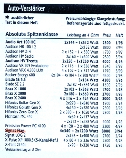 foto k příspěvku  od *konny*