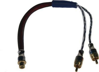 foto k příspěvku  od Boris