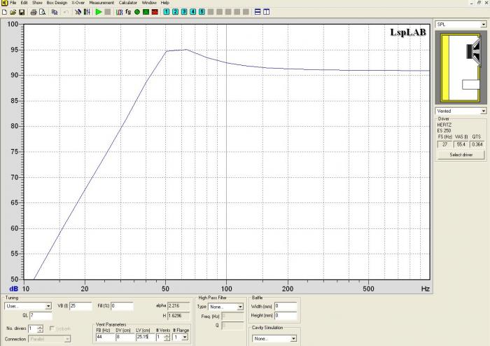 foto k příspěvku  od wattman