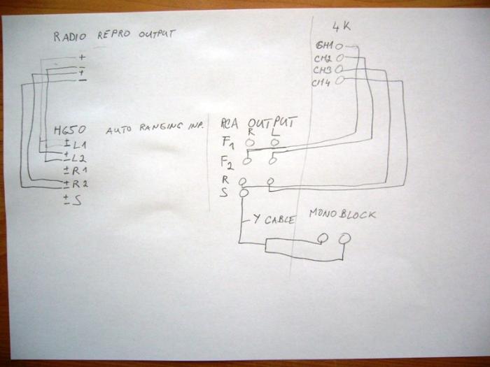 foto k příspěvku  od Lipi