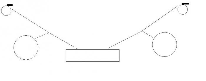 foto k příspěvku  od Petura