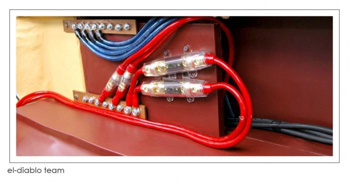 foto k příspěvku  od Goldies