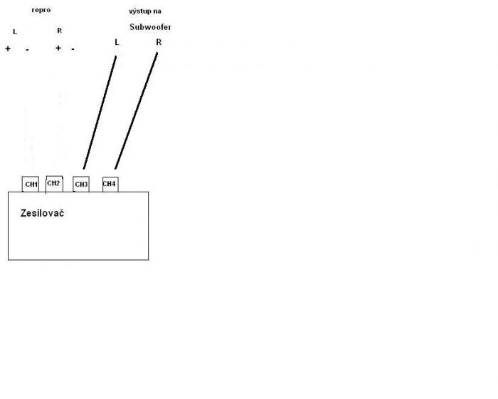 foto k příspěvku  od jumpman01