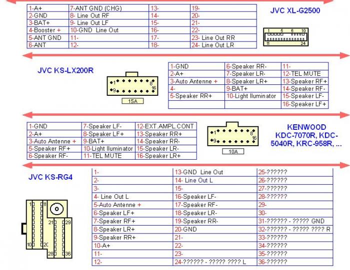 foto k příspěvku  od Squere