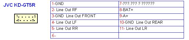 foto k příspěvku  od Squere
