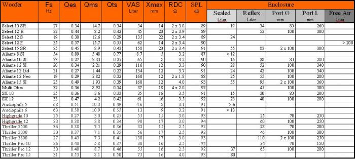foto k příspěvku  od *konny*