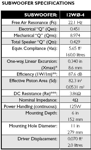 foto k příspěvku  od Cormi
