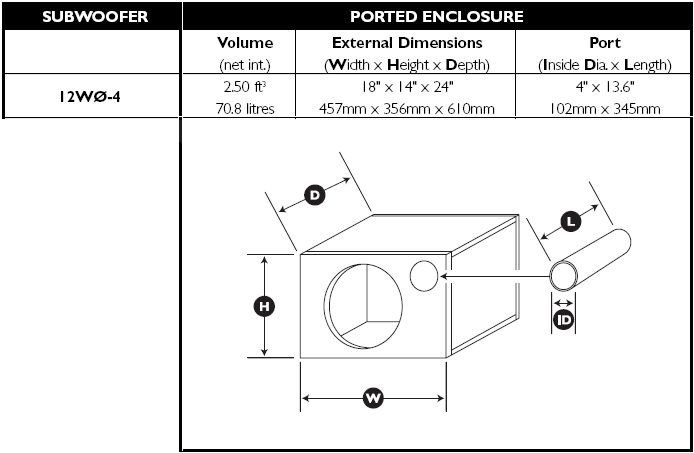 foto k příspěvku  od Cormi