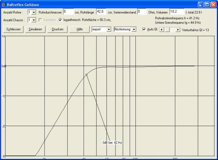 foto k příspěvku  od *konny*