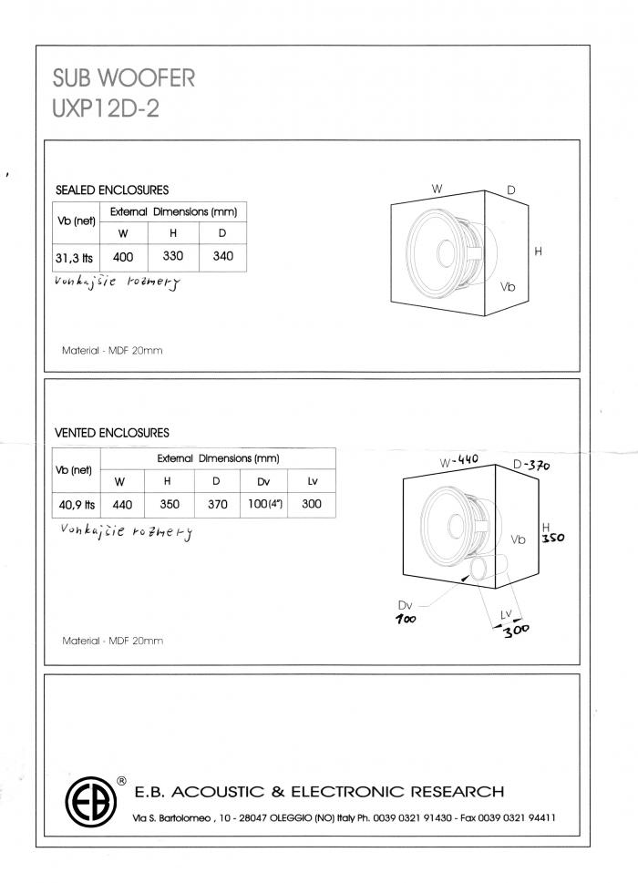 foto k příspěvku  od smashing