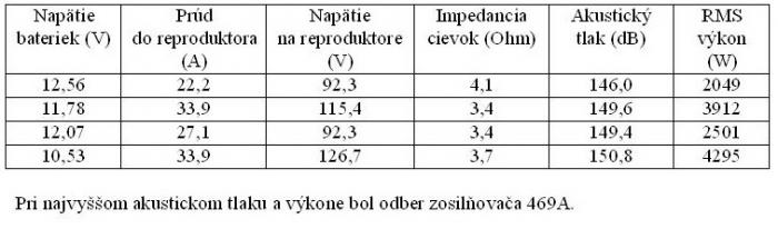 foto k příspěvku  od Siggi_z_BA