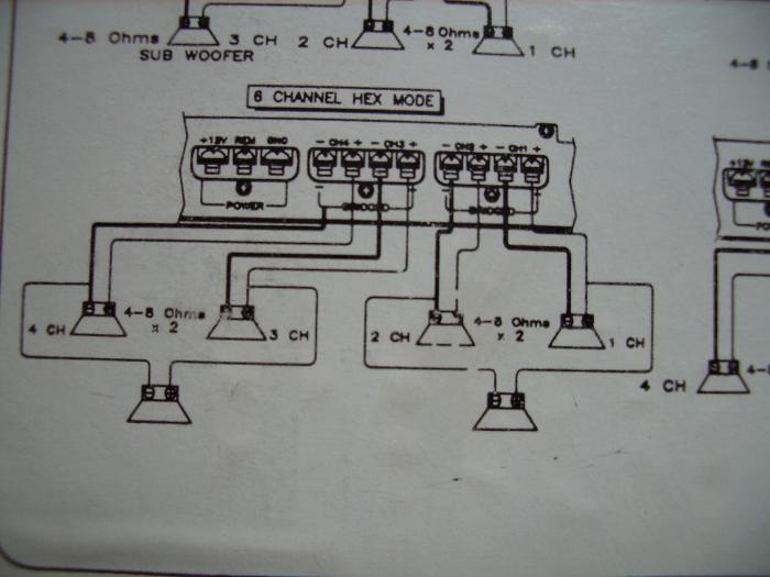 foto k příspěvku  od Dexter
