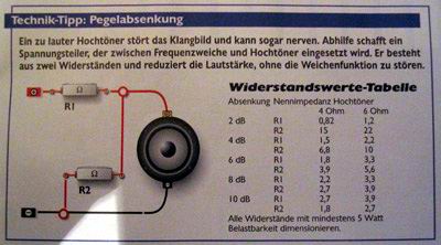 foto k příspěvku  od Speed300