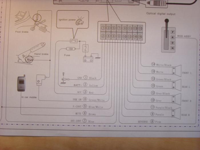 foto k příspěvku  od D-door