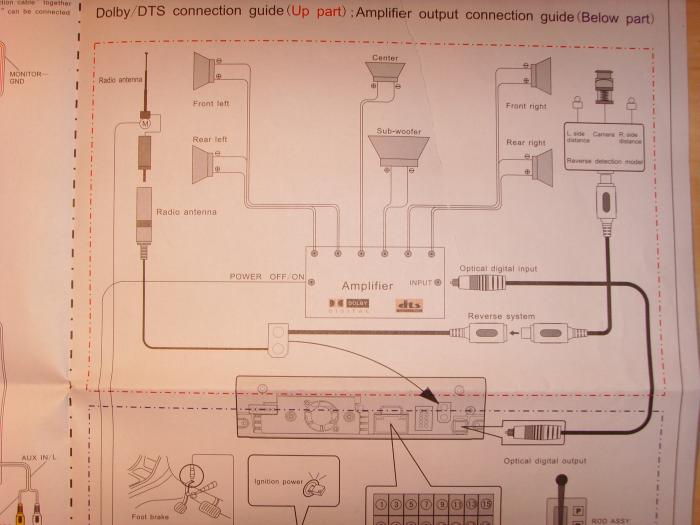 foto k příspěvku  od D-door