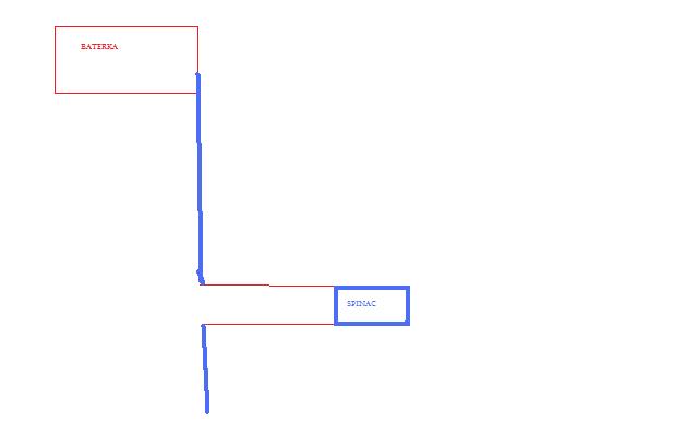 foto k příspěvku  od Midnite