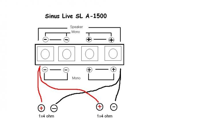 foto k příspěvku  od hanzy10