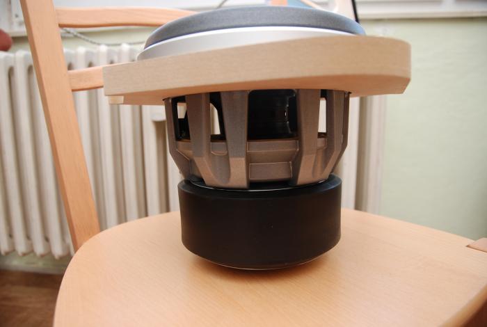 foto k příspěvku  od TROY