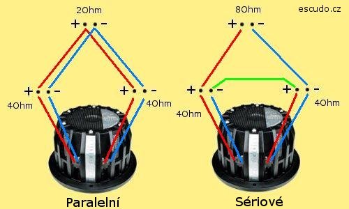 foto k příspěvku  od Lucass