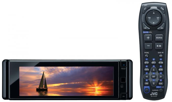 foto k příspěvku  od clown