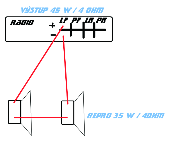 foto k příspěvku  od Hanzhou