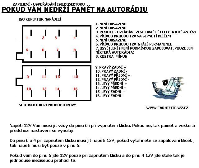 foto k příspěvku  od michal_smsmsm