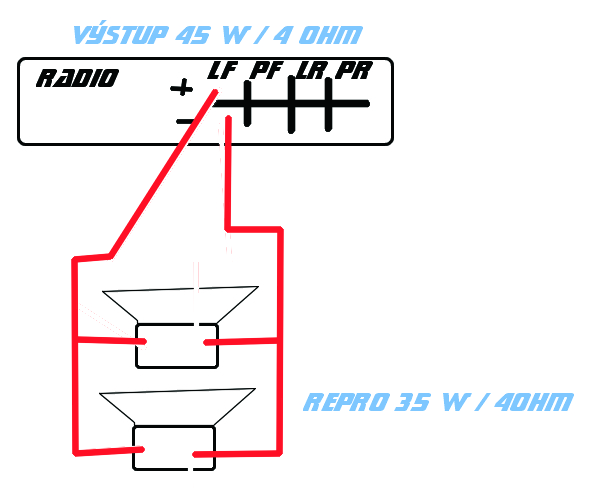 foto k příspěvku  od Hanzhou