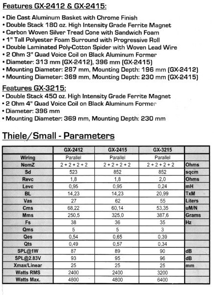 foto k příspěvku  od trueno