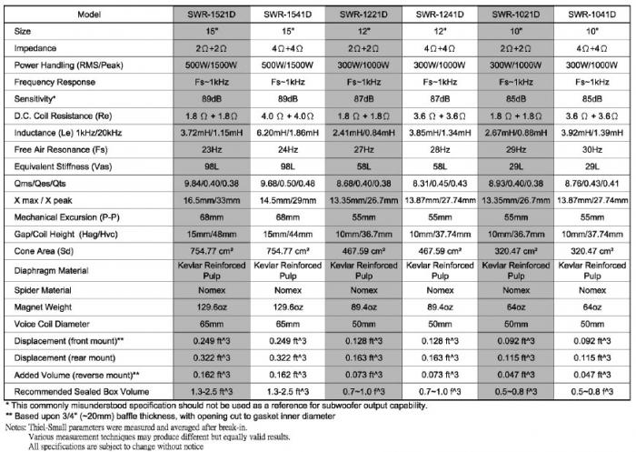 foto k příspěvku  od Cenda