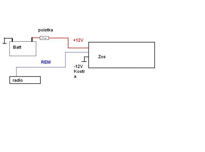 foto k příspěvku  od Siggi_z_BA